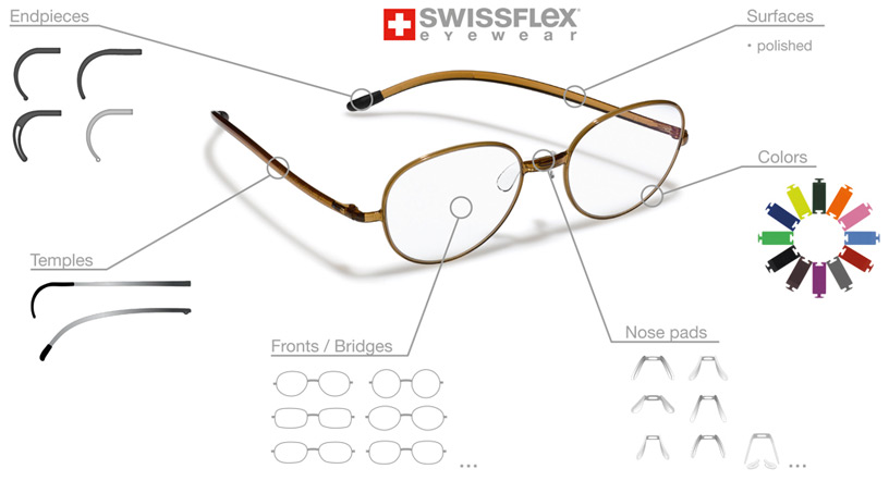 swissflex modulares Brillensystem